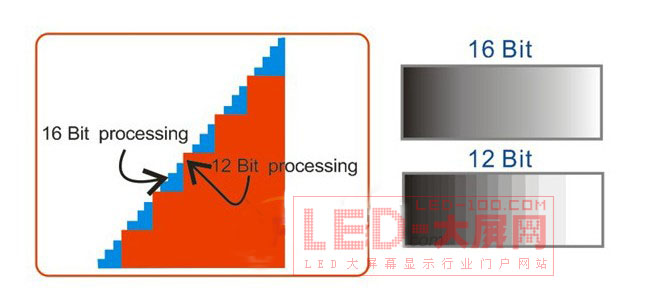 CREATOR����<a href=http://m.saemoetchemins.com target=_blank>LED�@ʾ��</a>����ϵ�yһ�w����Q����